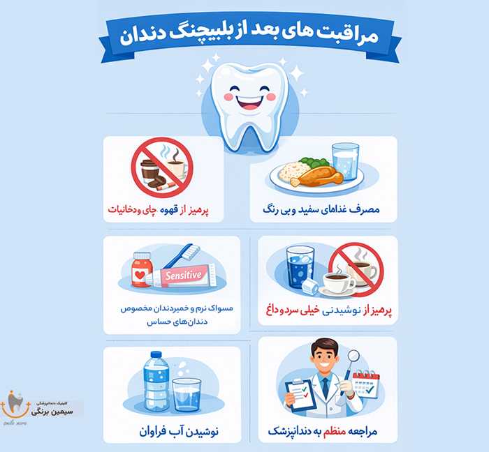 مراقبت های بعد از بلیچینگ دندان