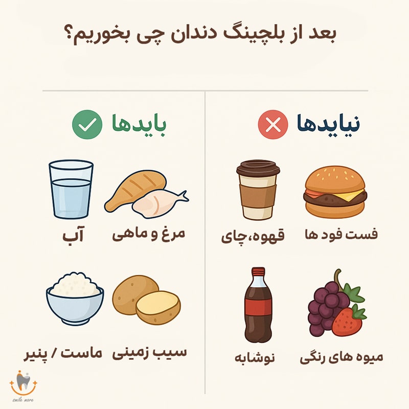 تغذیه بعد از بلیچینگ دندان