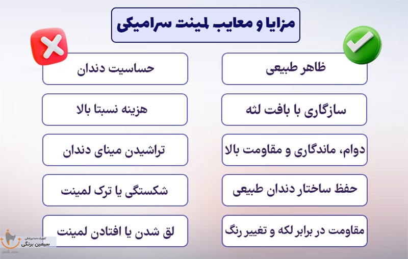 مزایای لمینت سرامیکی دندان