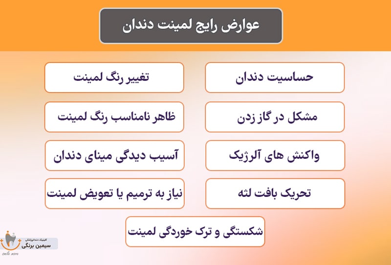 عوارض لمینت دندان