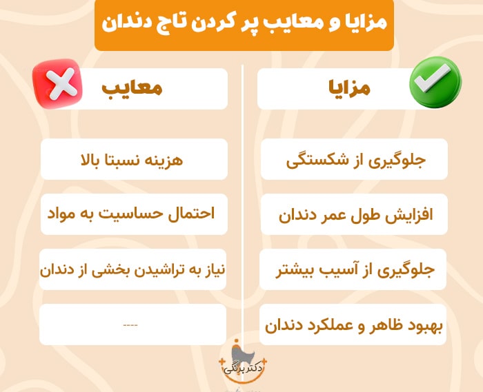 مزایا و معایب پرکردن تاج دندان