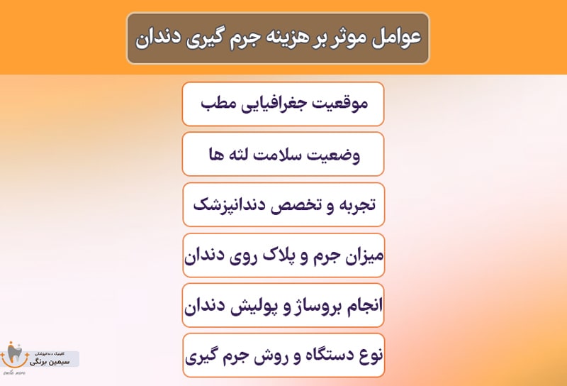عوامل موثر بر هزینه جرم گیری دندان