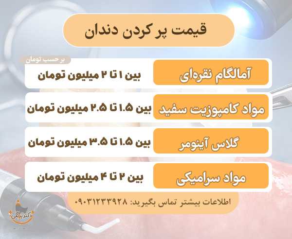 قیمت پر کردن دندان