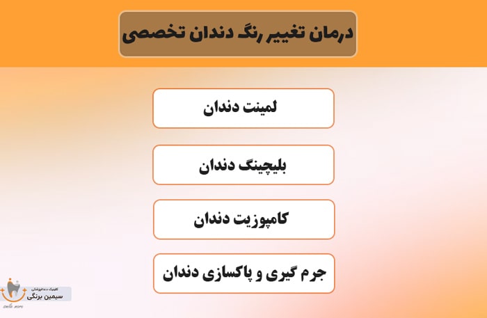 درمان تغییر رنگ دندان