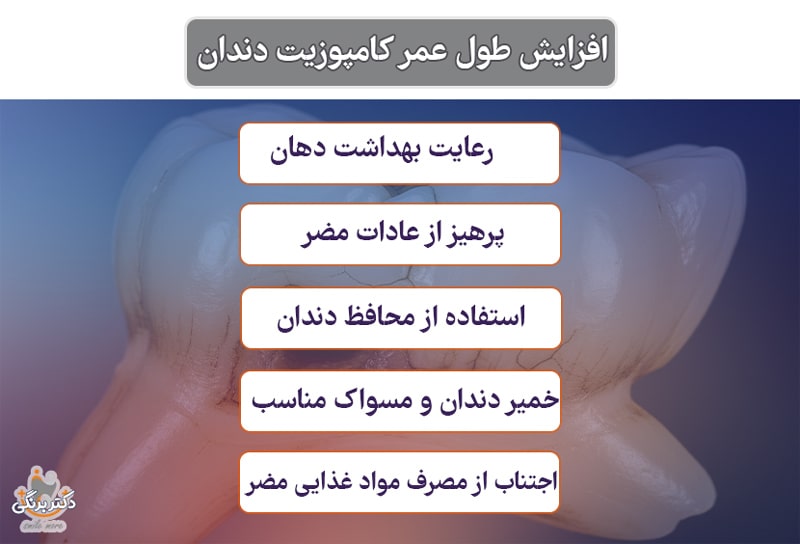 طول عمر کامپوزیت دندان
