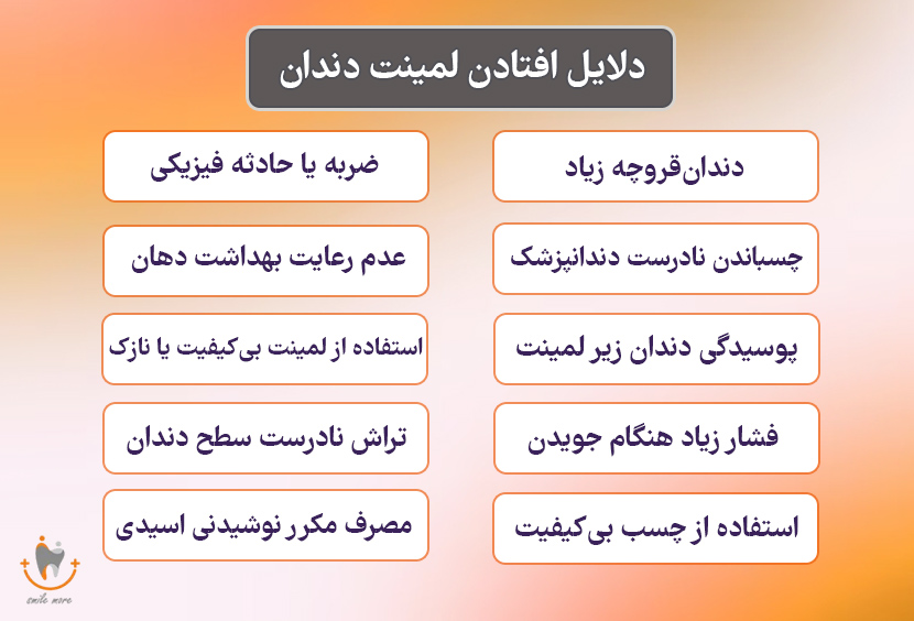 علت افتادن لمینت دندان 