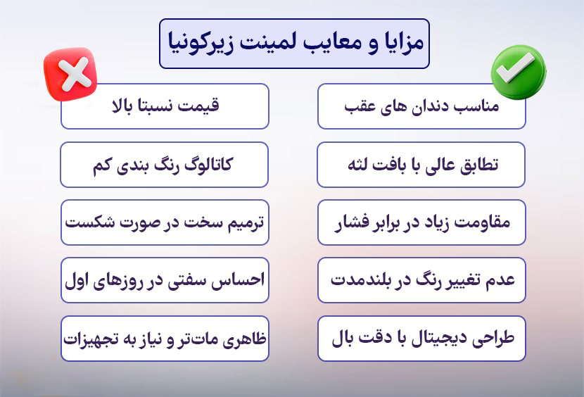 لمینت دندان زیرکونیا