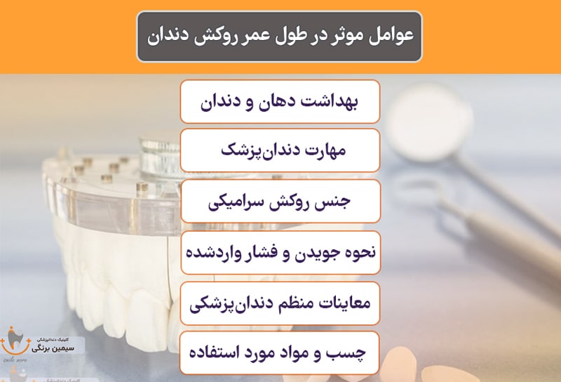 عوامل موثر در طول عمر روکش سرامیکی دندان