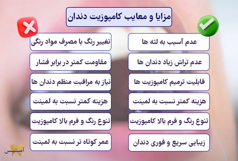مزایا و معایب کامپوزیت دندان