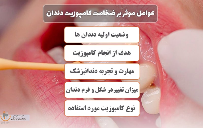 عوامل موثر بر ضخامت کامپوزیت دندان