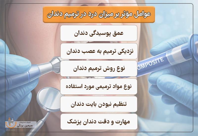 عوامل مؤثر بر میزان درد در ترمیم دندان