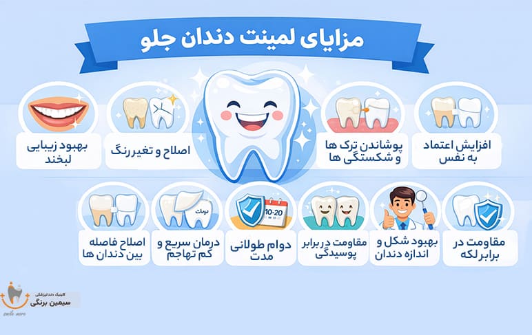 مزایای لمینت دندان جلو