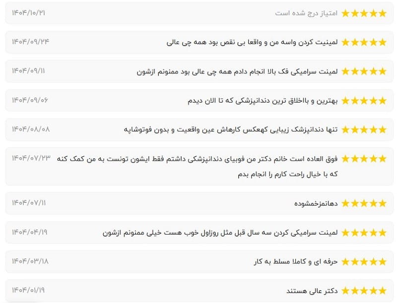 نظرات کاربران درباره دکتر سیمین برنگی